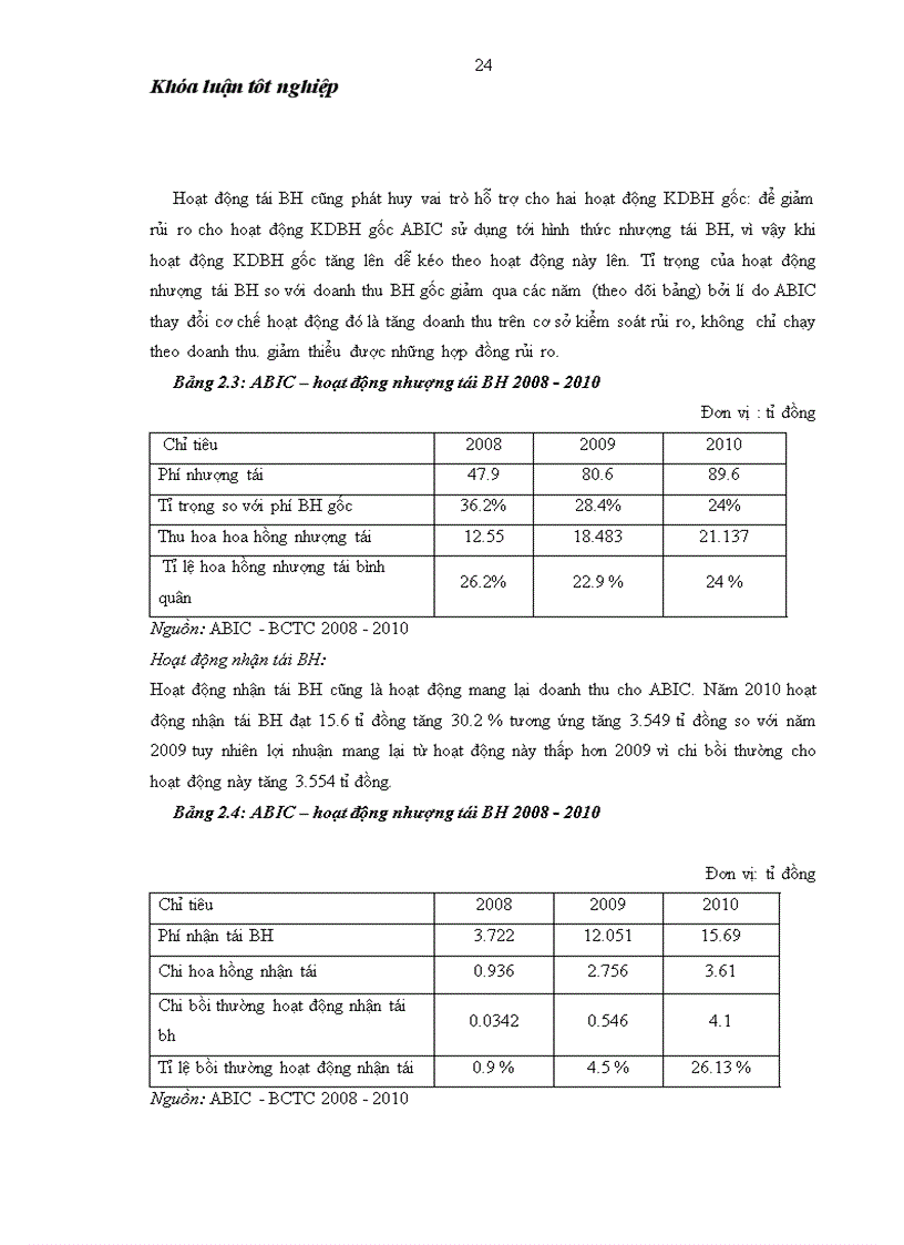 image for page Giải pháp nâng cao khả năng cạnh tranh của CTCP Bảo Hiểm Petrolimex PIJICO chi nhánh Ninh Bình