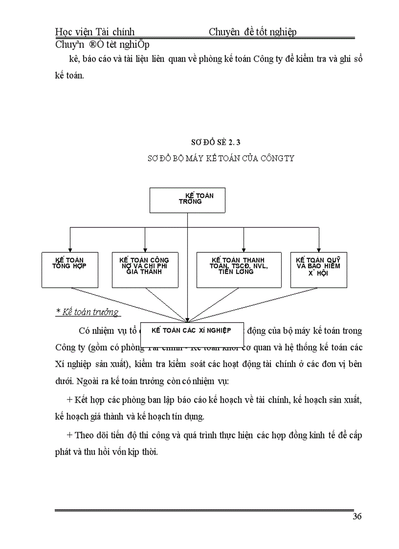 image for page Tổ chức công tác kế toán nguyên vật liệu ở Công ty xây dựng và phát triển đô thị 1