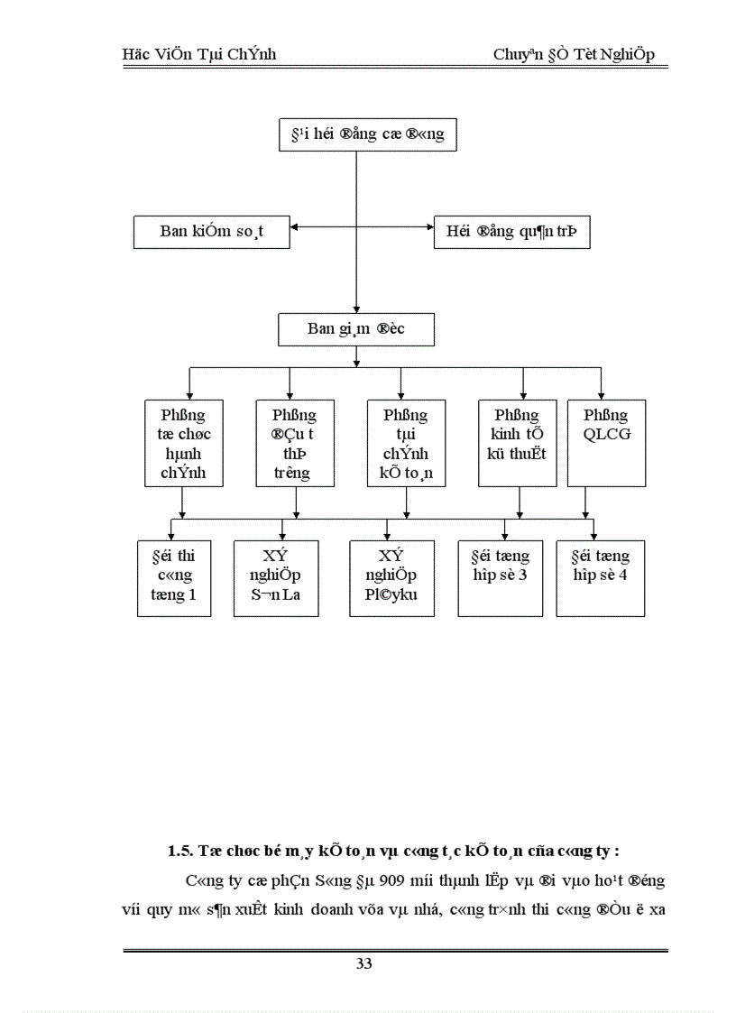 image for page Tổ chức kế toán chi phí sản xuất và tính giá thành sản phẩm tại Công ty Cổ phầm Sông Đà 909 1