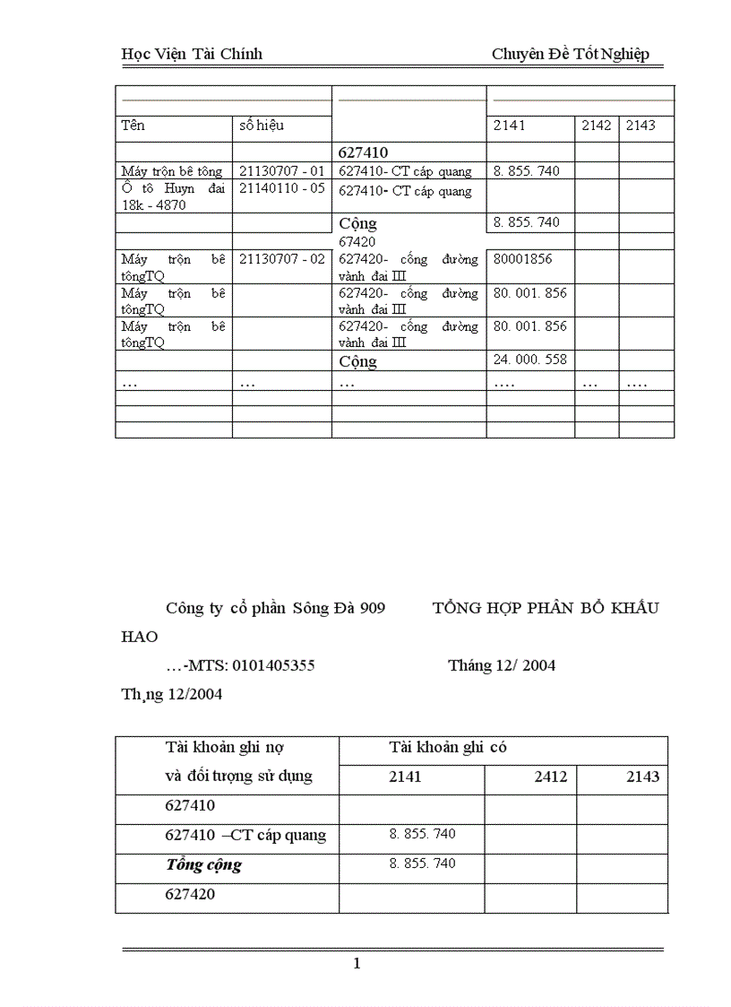 image for page Tổ chức kế toán chi phí sản xuất và tính giá thành sản phẩm tại Công ty Cổ phầm Sông Đà 909 1