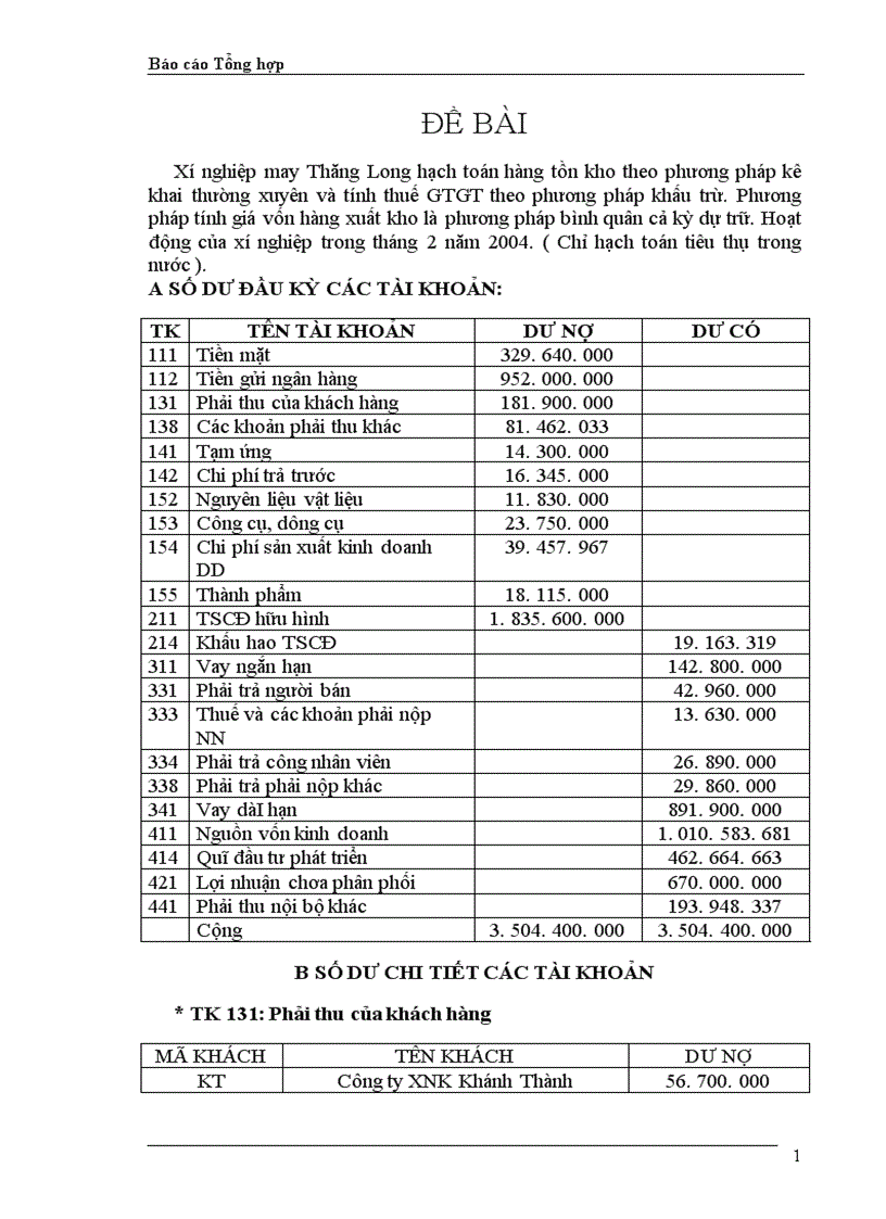 image for page Báo cáo Tổng hợp xí nghiệp may thăng long