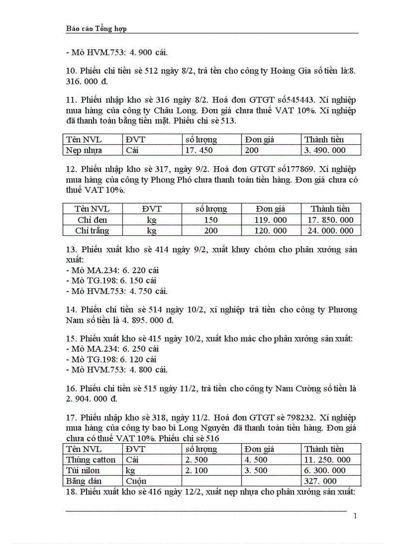 image for page Báo cáo Tổng hợp xí nghiệp may thăng long