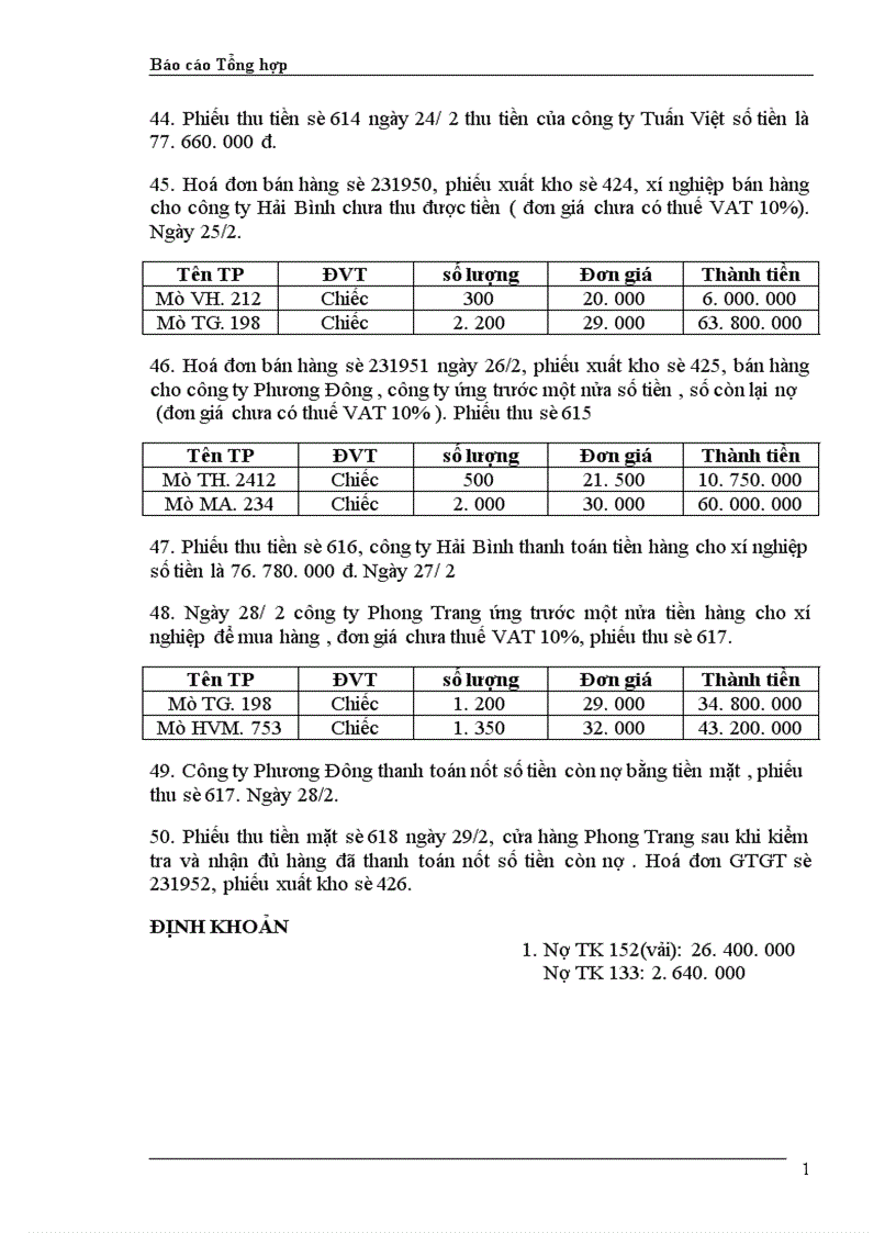 image for page Báo cáo Tổng hợp xí nghiệp may thăng long