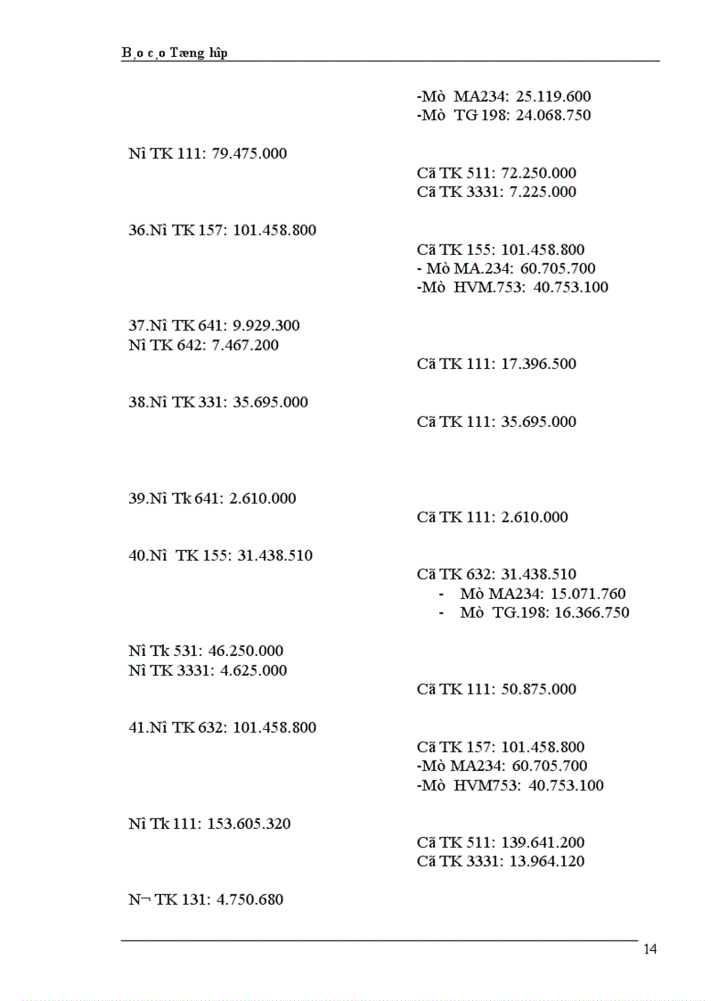 image for page Báo cáo Tổng hợp xí nghiệp may thăng long