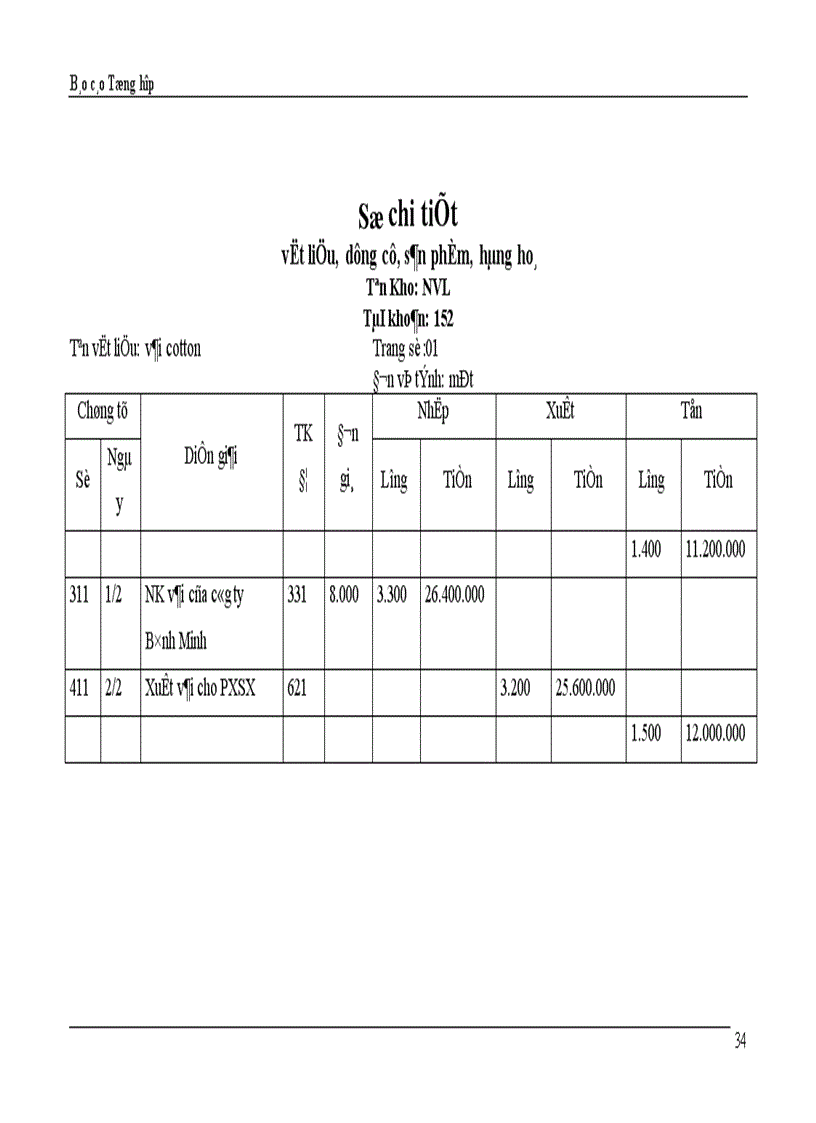 image for page Báo cáo Tổng hợp xí nghiệp may thăng long
