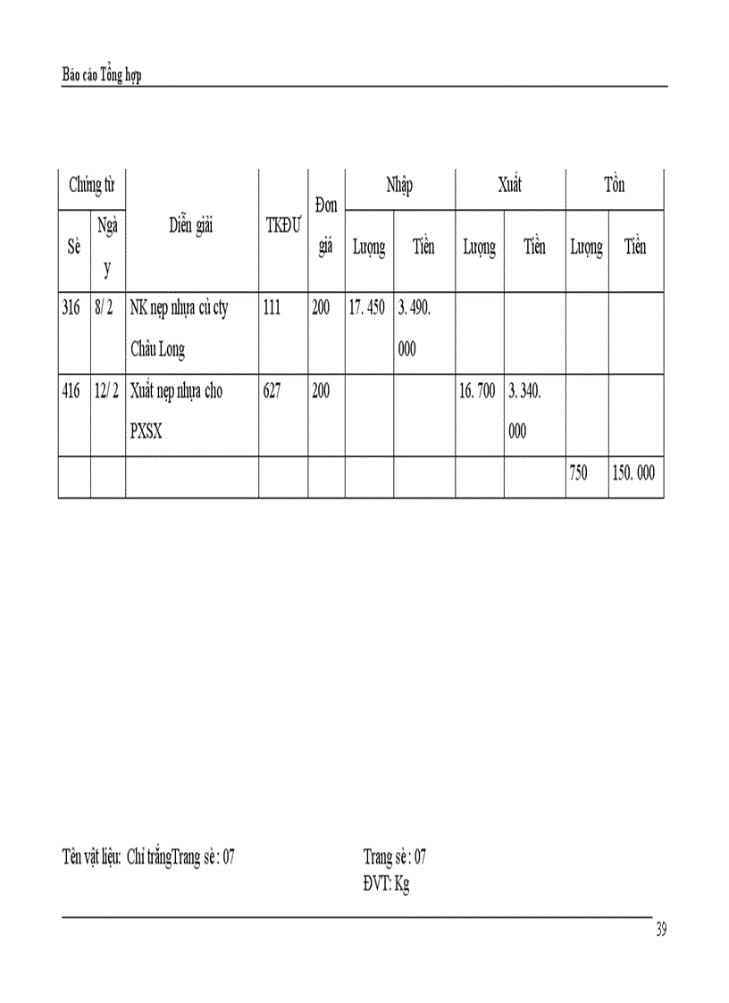 image for page Báo cáo Tổng hợp xí nghiệp may thăng long