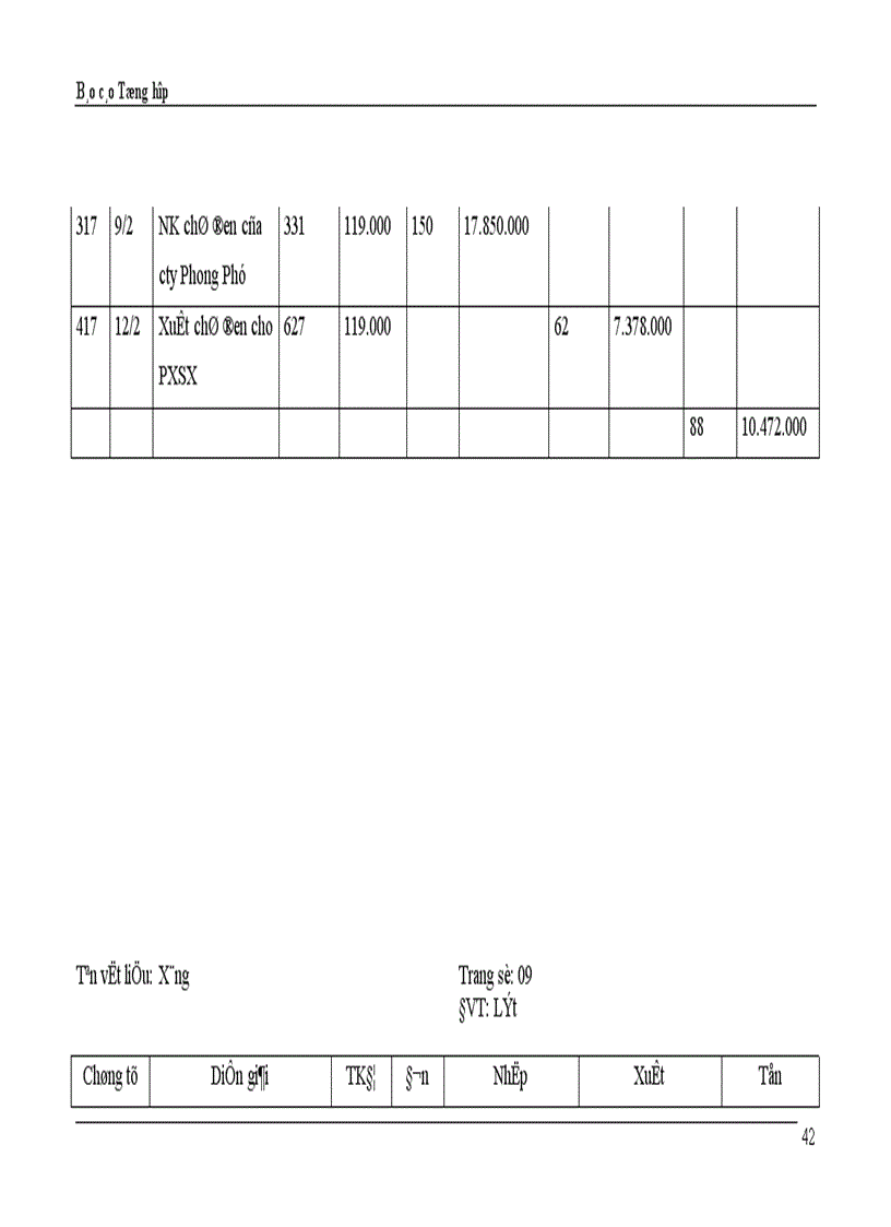 image for page Báo cáo Tổng hợp xí nghiệp may thăng long