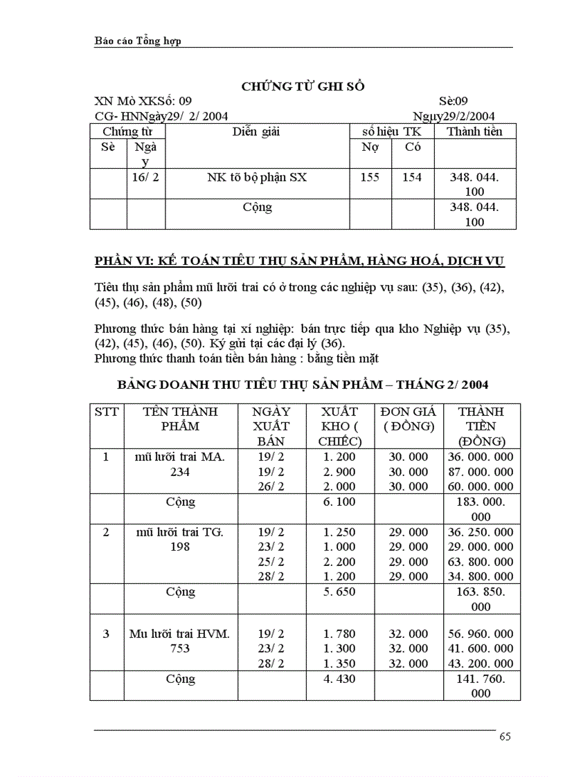 image for page Báo cáo Tổng hợp xí nghiệp may thăng long
