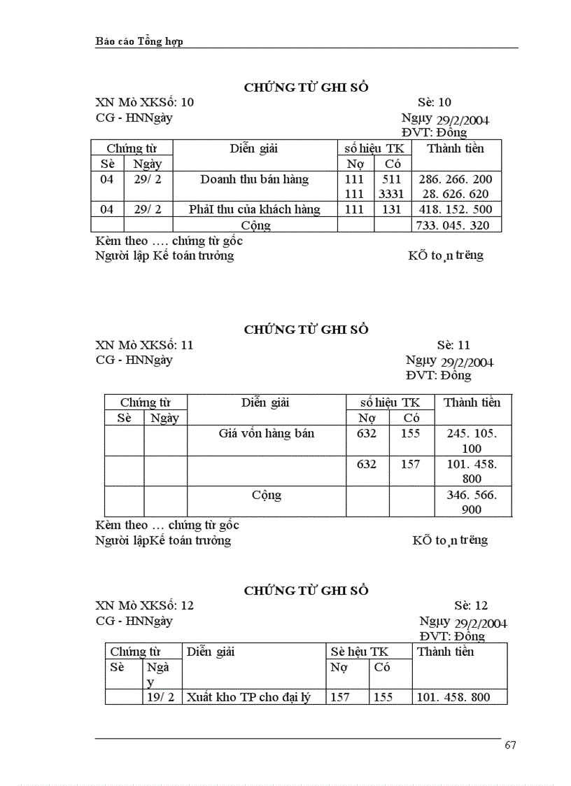 image for page Báo cáo Tổng hợp xí nghiệp may thăng long