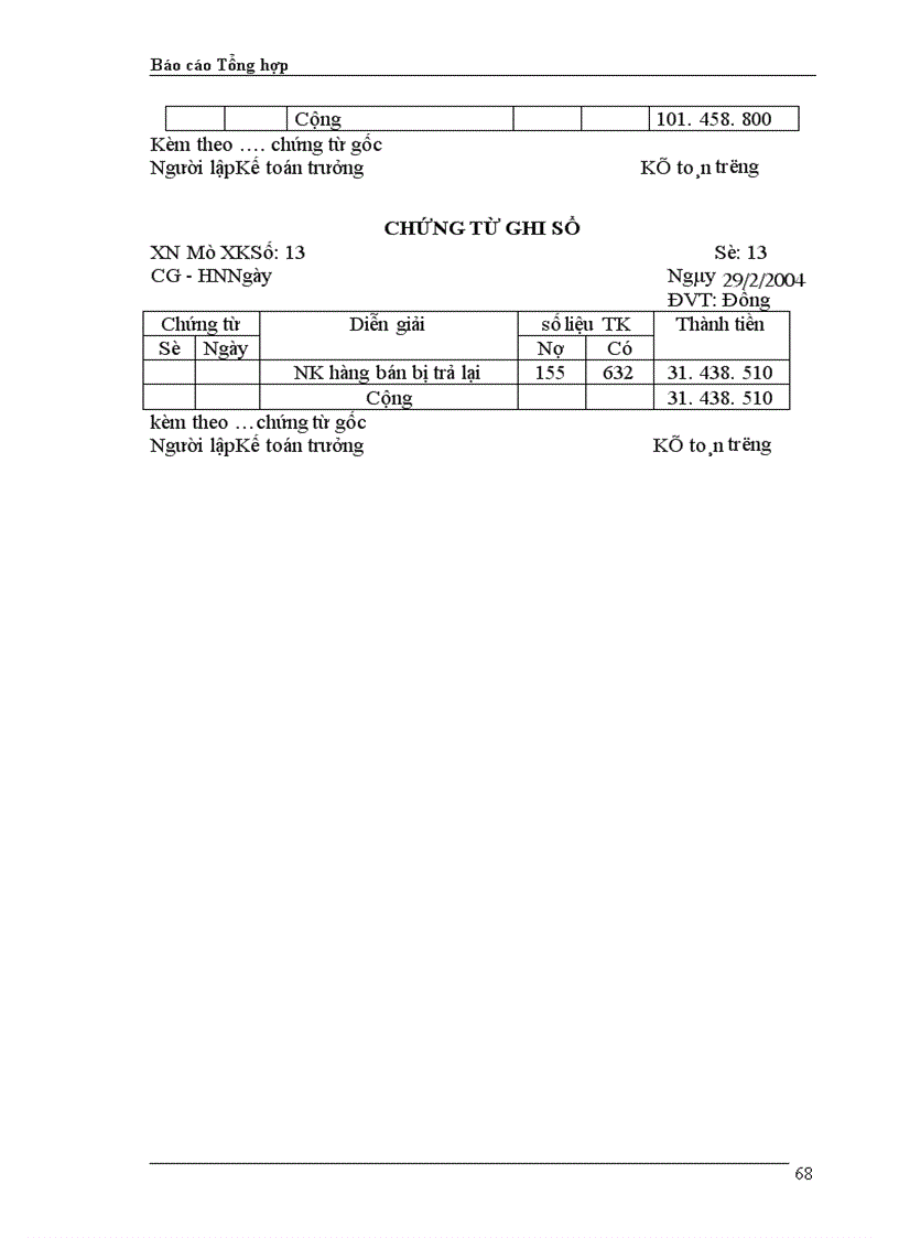 image for page Báo cáo Tổng hợp xí nghiệp may thăng long