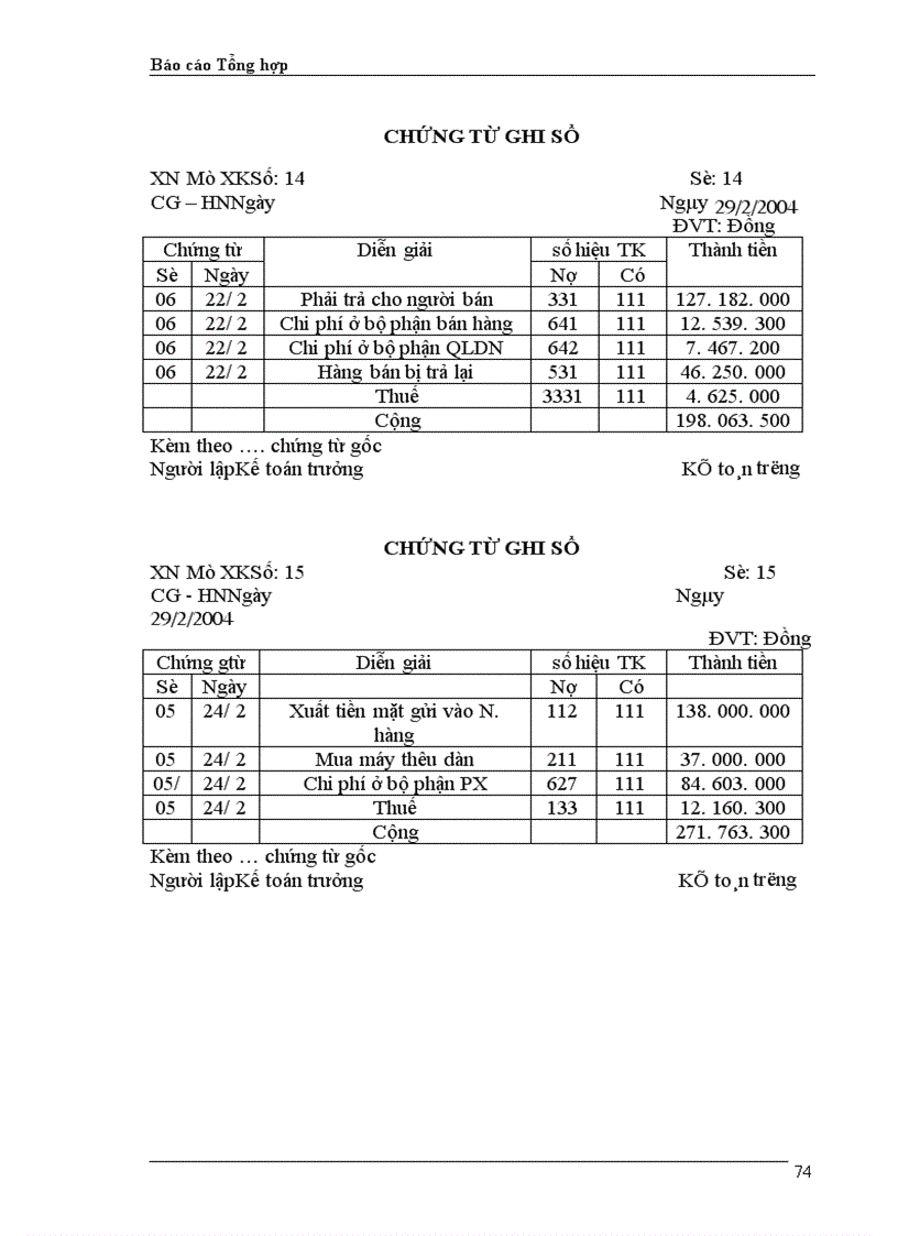 image for page Báo cáo Tổng hợp xí nghiệp may thăng long