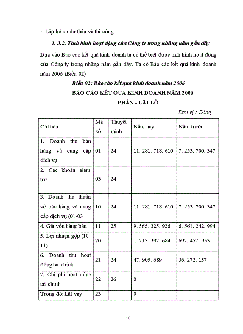 image for page Đặc điểm tổ chức kế toán tại Công ty cổ phần tư vấn và đầu tư xây dựng Giao thông công chính Hà Nội 1