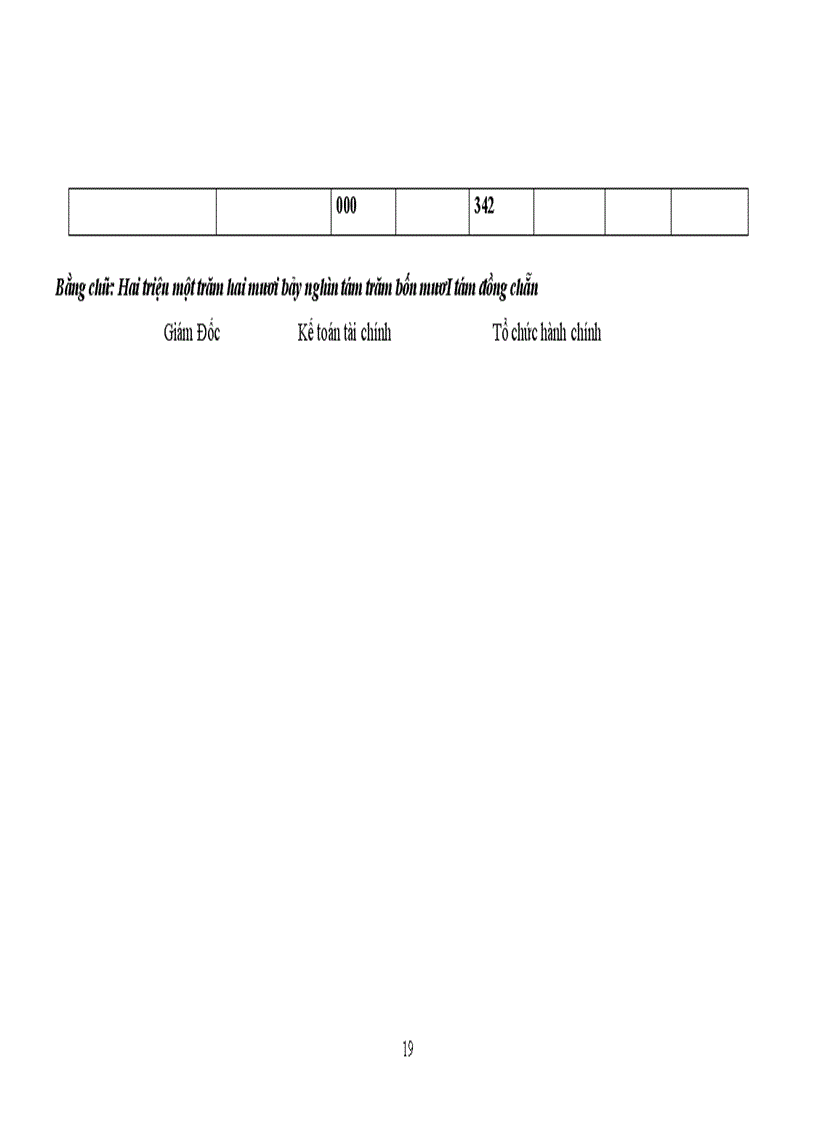 image for page Đặc điểm tổ chức kế toán tại Công ty cổ phần tư vấn và đầu tư xây dựng Giao thông công chính Hà Nội 1