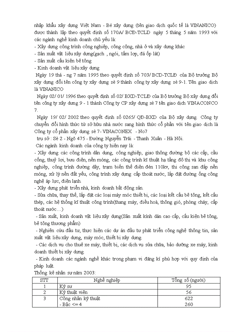 image for page Tổ chức hạch toán chi phí sản xuất kinh doanh để tính giá thành sản phẩm ở công ty cổ phần xây dựng số 7 Vinaconex7 1