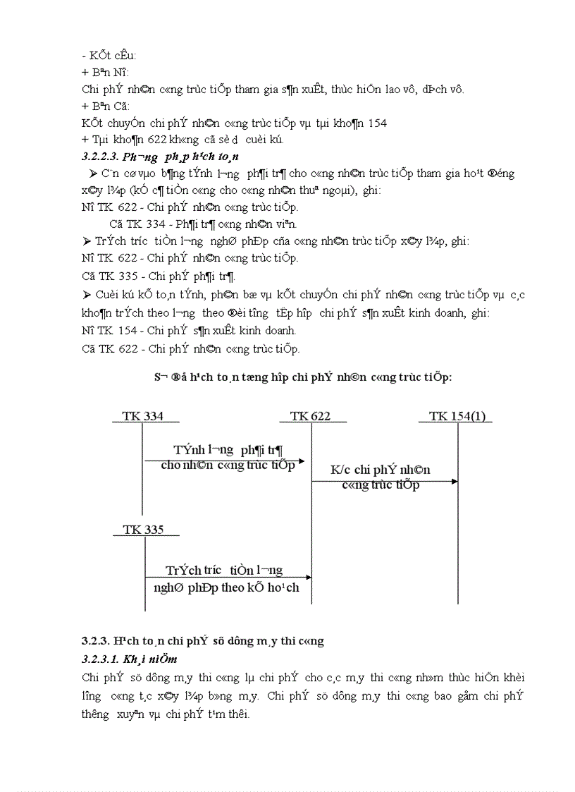image for page Tổ chức hạch toán chi phí sản xuất kinh doanh để tính giá thành sản phẩm ở công ty cổ phần xây dựng số 7 Vinaconex7 1