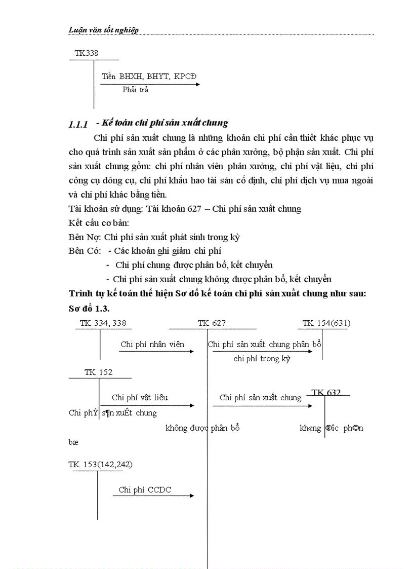 image for page Hoàn thiện kế toán chi phí sản xuất và tính giá thành sản phẩm tại Công ty Cổ phần Bánh kẹo Hải Hà 1