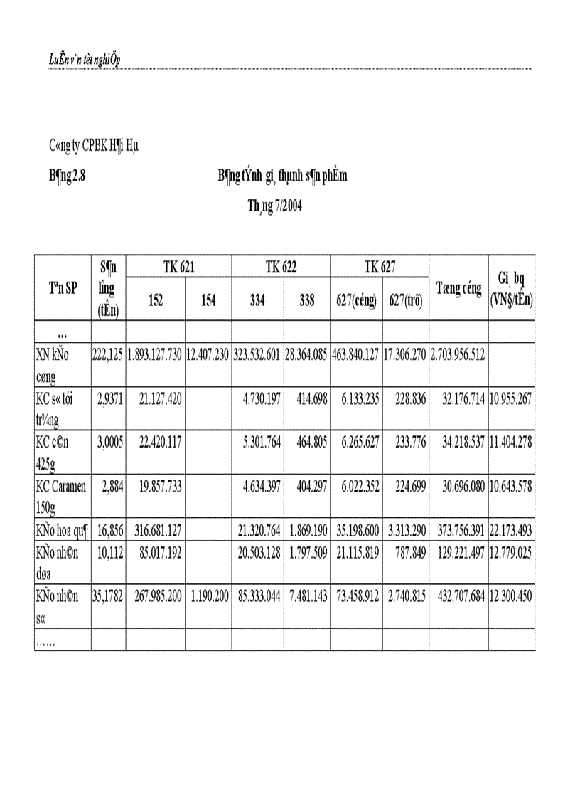 image for page Hoàn thiện kế toán chi phí sản xuất và tính giá thành sản phẩm tại Công ty Cổ phần Bánh kẹo Hải Hà 1