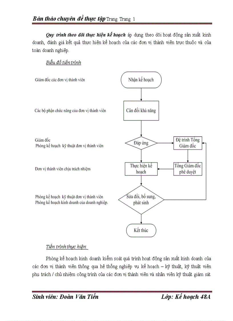 image for page Hoàn thiện công tác kế hoạch tại công ty cổ phần công trình đường sắt