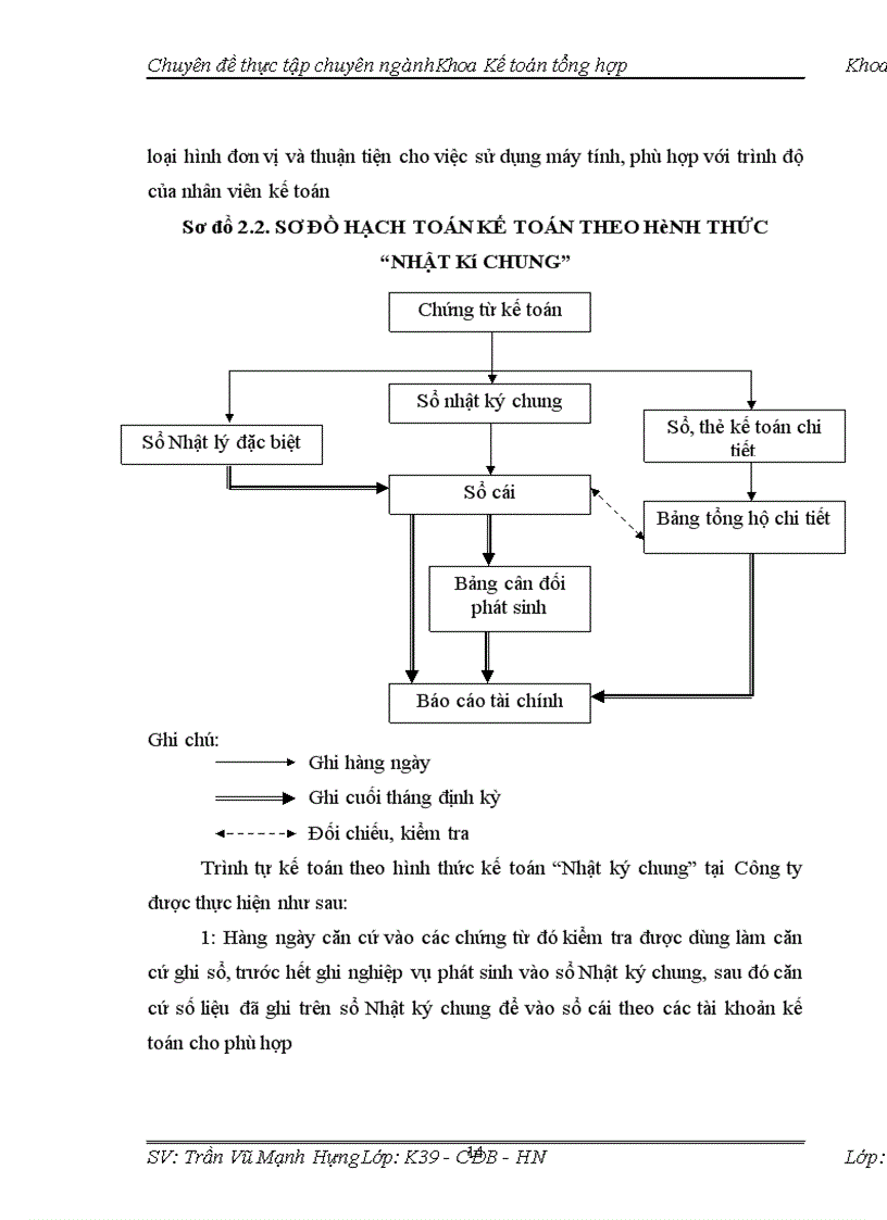 image for page Hoàn thiện kế toán tiêu thụ thành phẩm tại Công ty trách nhiệm hữu hạn quảng cáo và dịch vụ thương mại Trần Tiến Bắc Giang 1