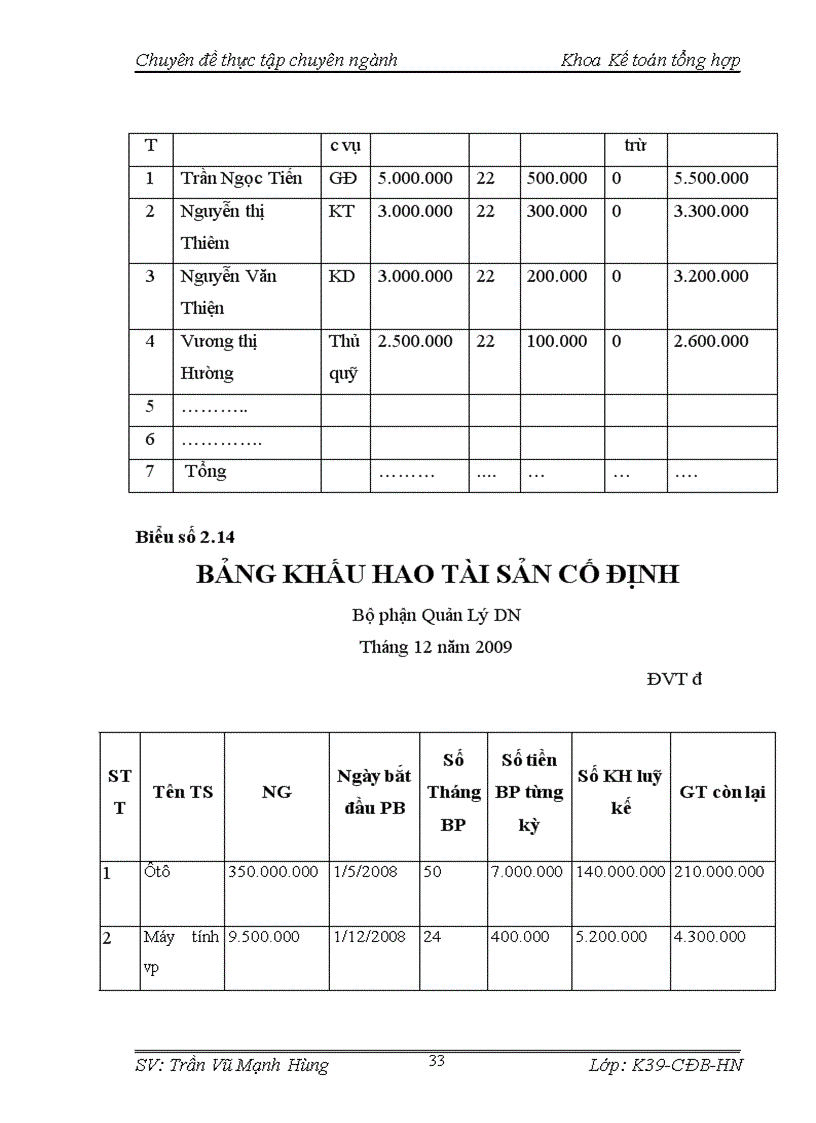 image for page Hoàn thiện kế toán tiêu thụ thành phẩm tại Công ty trách nhiệm hữu hạn quảng cáo và dịch vụ thương mại Trần Tiến Bắc Giang 1