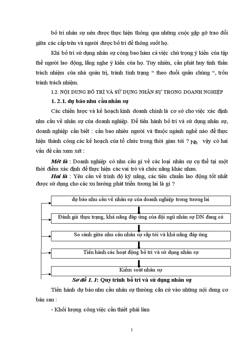 image for page Cải thiện công tác bố trí và sử dụng nhân sự tại công ty