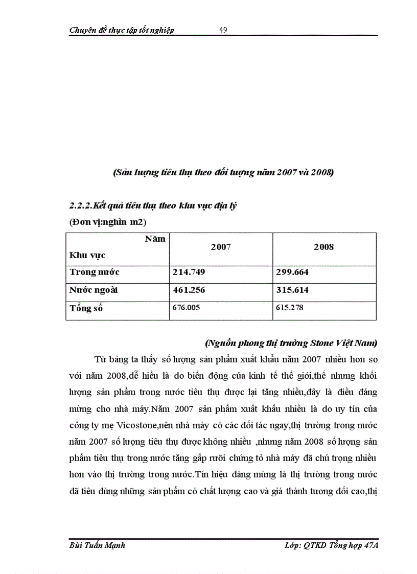 image for page Đẩy mạnh hoạt động tiêu thụ sản phẩm của công ty cổ phần Chế tác đá Bretonstone và Terastone Việt Nam 1