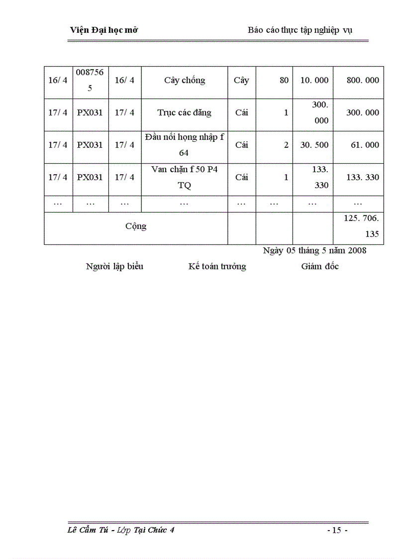 image for page Kế toán chi phí sản xuất v à tính giá thành sản phẩm tại Công ty cổ phần cơ khí xây dựng và tư vấn thiết kế 30 4