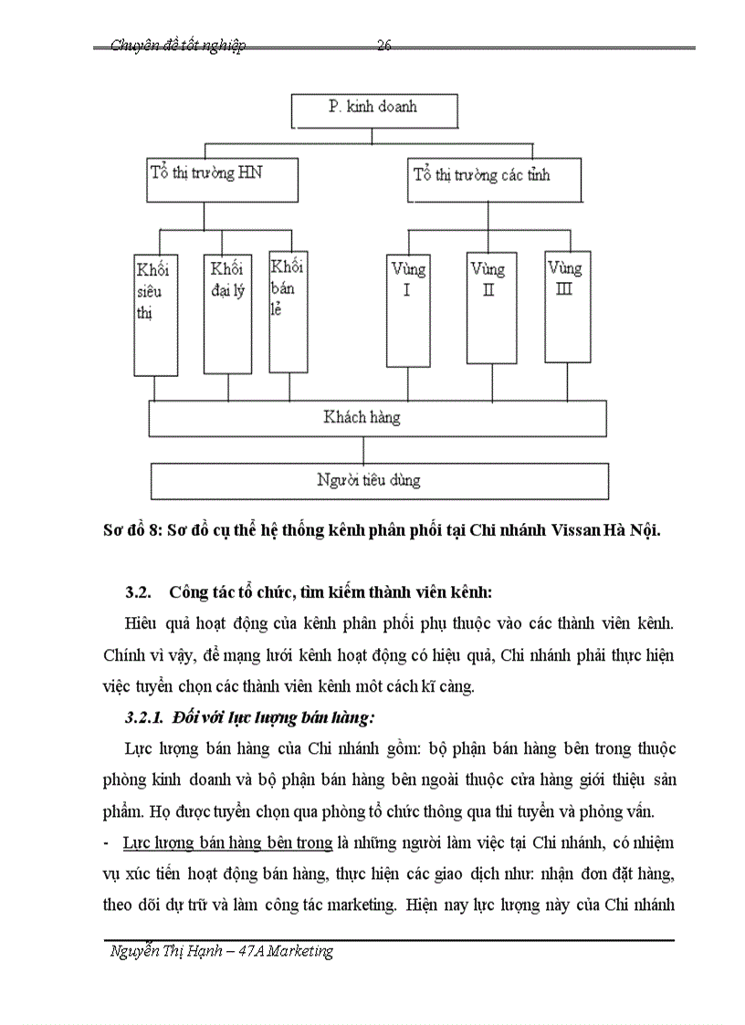image for page Phân tích thị trường và hệ thống kênh phân phối của ngành thực phẩm