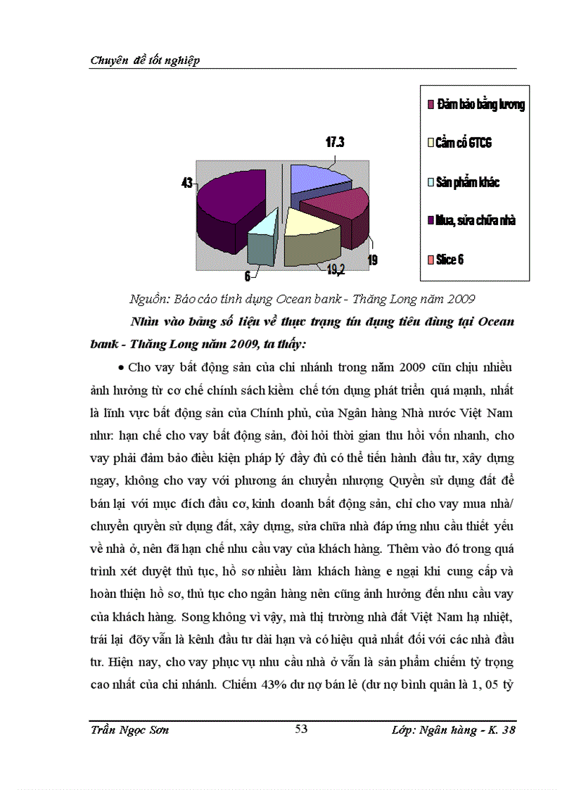 image for page Mở rộng tín dụng khách hàng tiêu dùng cá nhân tại ngân hàng thương mại cổ phần Đại Dương Chi nhánh Thăng Long 1