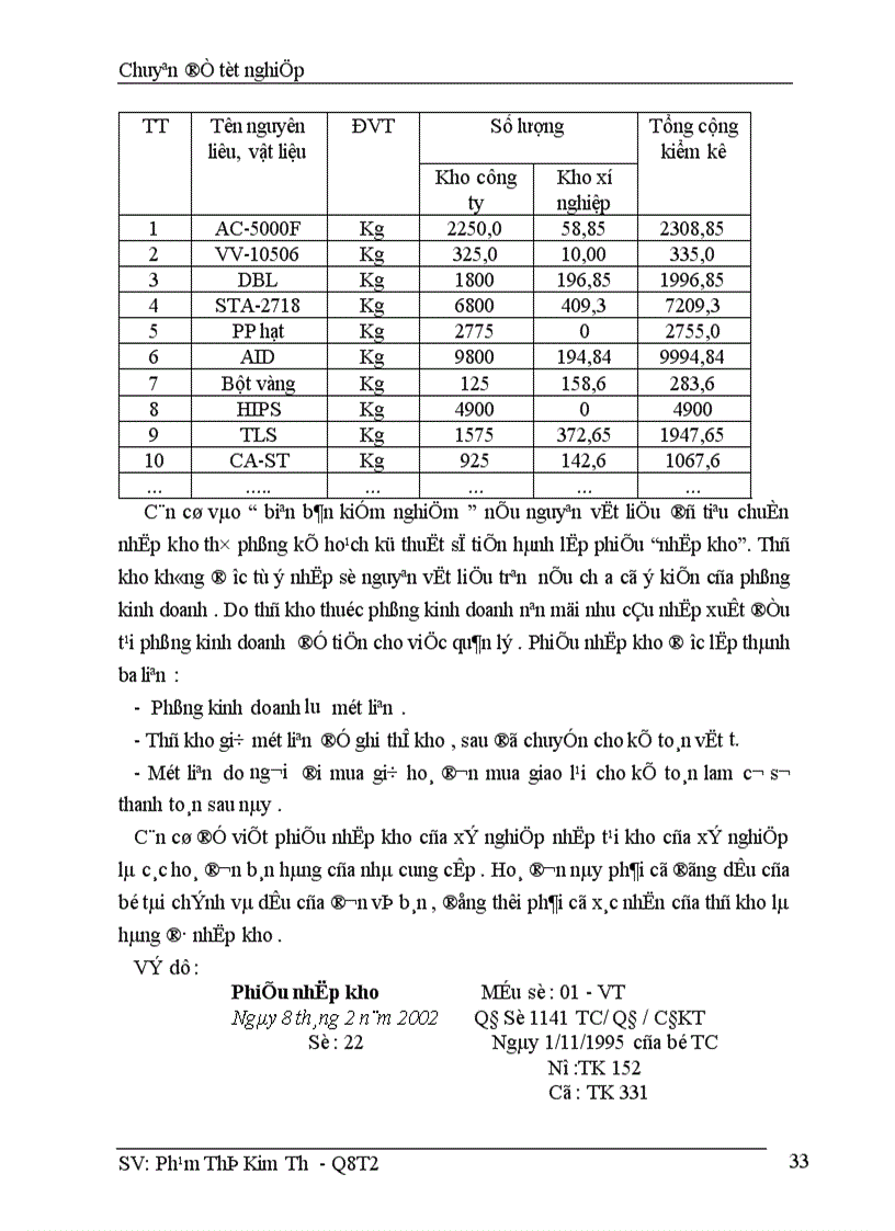 image for page Một số phương hướng và biện pháp cơ bản nhằm tăng cường công tác quản lý nguyên vật liệu trong doanh nghiệp
