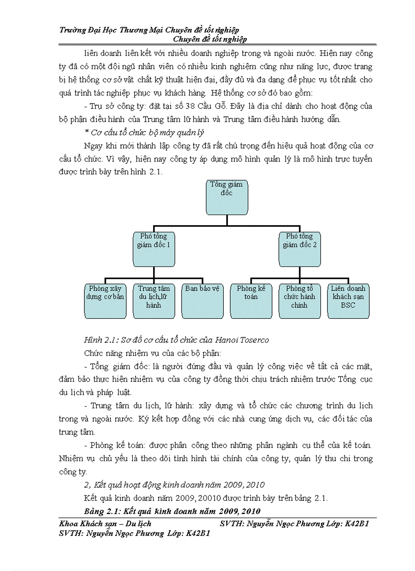 image for page Giải pháp tăng cường xúc tiến các chương trình du lịch nội địa của Công ty TNHH Thương Mại Việt 365