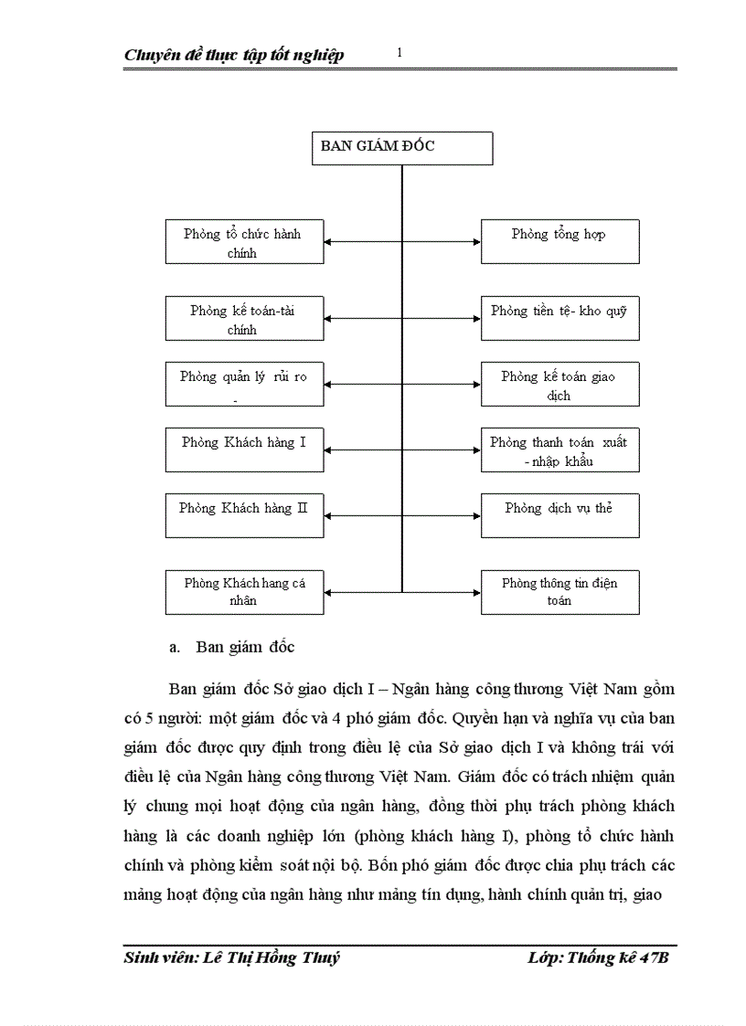 image for page Vận dụng một số phương pháp thống kê phân tích hoạt động huy động vốn của Sở giao dịch I Ngân hàng Công thương Việt Nam giai đoạn 2000 2008