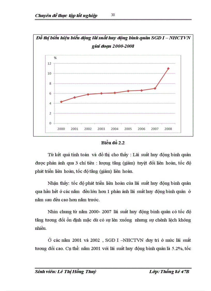 image for page Vận dụng một số phương pháp thống kê phân tích hoạt động huy động vốn của Sở giao dịch I Ngân hàng Công thương Việt Nam giai đoạn 2000 2008