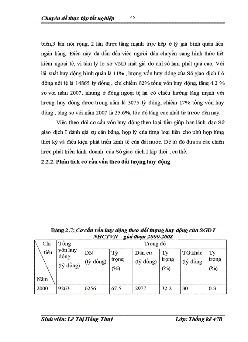 image for page Vận dụng một số phương pháp thống kê phân tích hoạt động huy động vốn của Sở giao dịch I Ngân hàng Công thương Việt Nam giai đoạn 2000 2008
