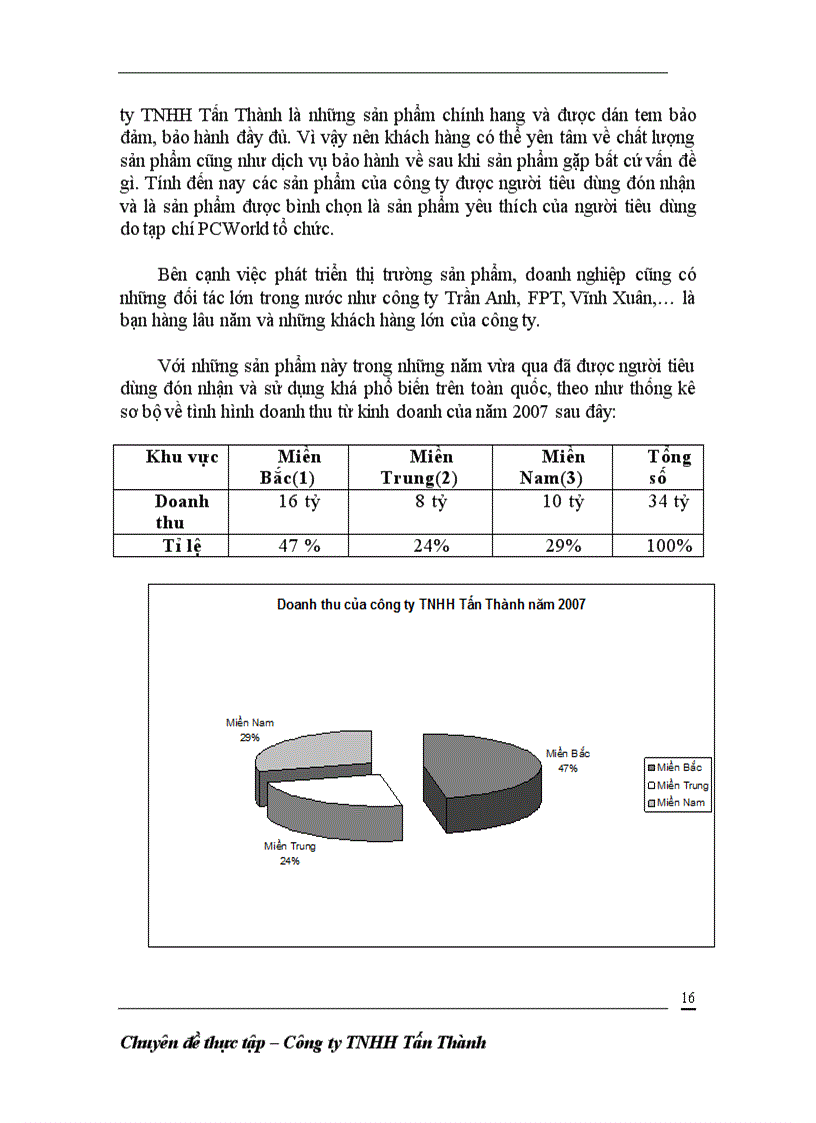 image for page Nâng cao chất lượng nhằm tăng khả năng cạnh tranh của công ty TNHH Tấn Thành trên thị trường tin học Việt Nam