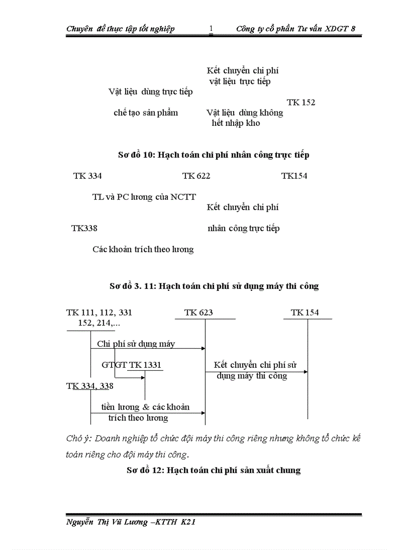 image for page Tổ chức bộ máy kế toán và hệ thống kế toán tại Công ty cổ phần Tư vấn xây dựng giao thông 1