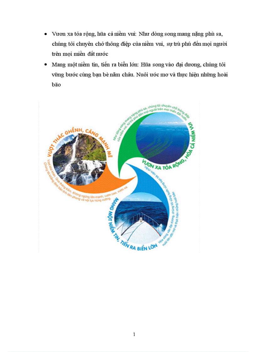 image for page Xây dựng một website nhằm quảng cáo trực tuyến 1