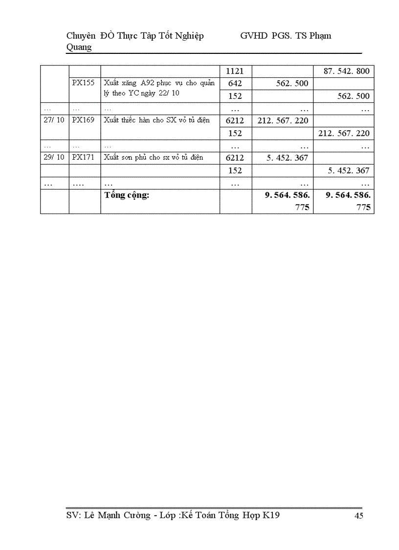 image for page Hoàn thiện công tác kế toán nguyên vật liệu tại công ty TNHH sản xuất thương mại và dịch vụ Hoàng Điệp 1