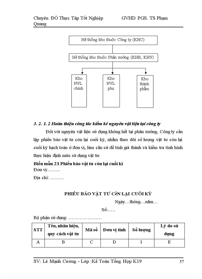 image for page Hoàn thiện công tác kế toán nguyên vật liệu tại công ty TNHH sản xuất thương mại và dịch vụ Hoàng Điệp 1