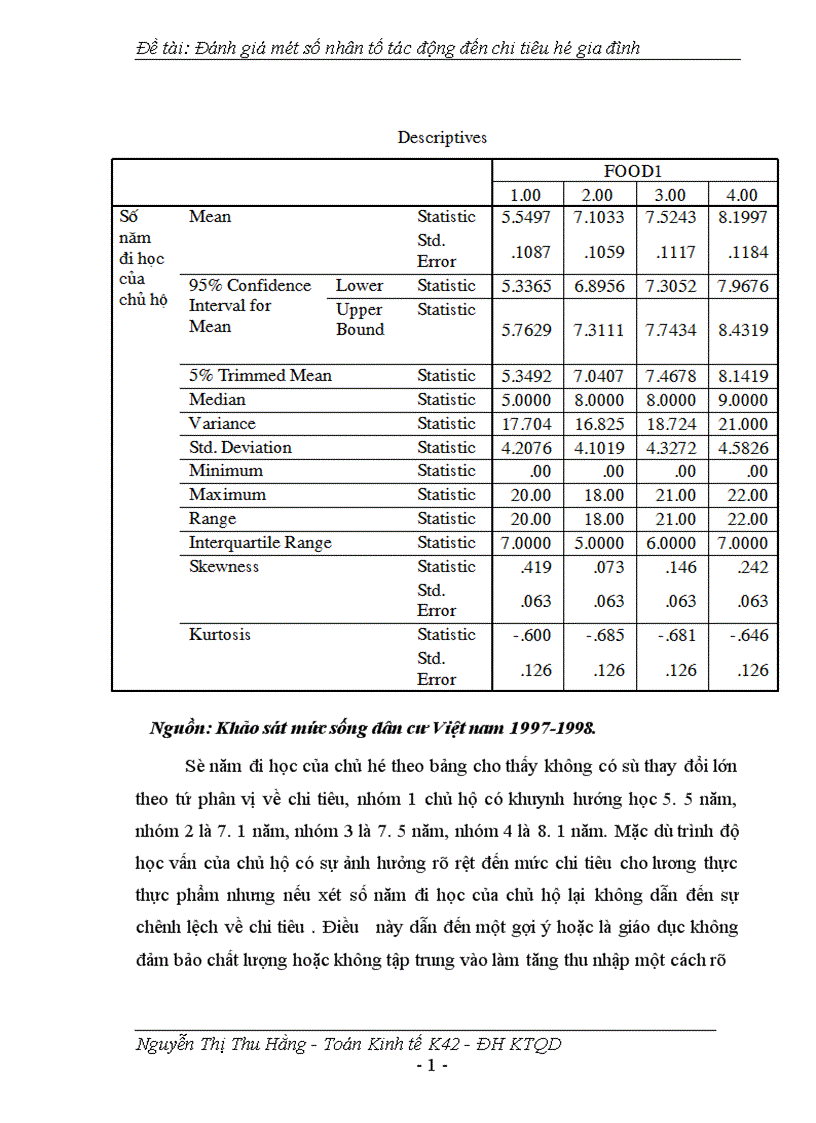 image for page Đánh giá một số nhân tố tác động đến chi tiêu hộ gia đình