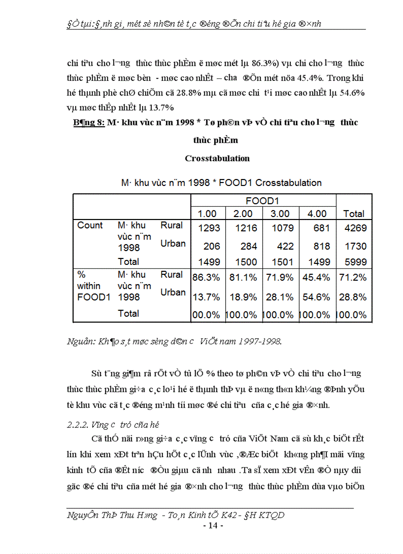 image for page Đánh giá một số nhân tố tác động đến chi tiêu hộ gia đình