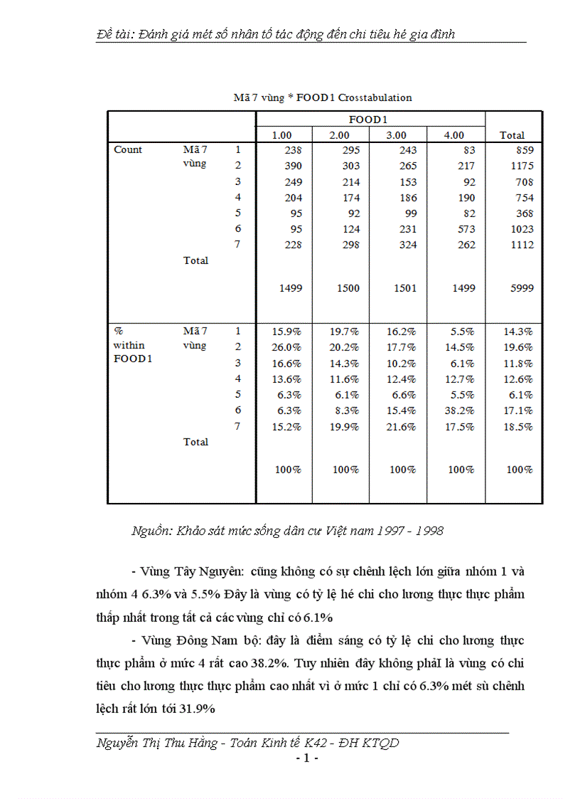 image for page Đánh giá một số nhân tố tác động đến chi tiêu hộ gia đình