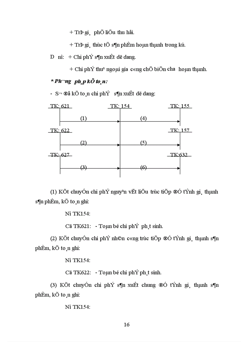 image for page Tổ chức tập hợp chi phí sản xuất và tính giá thành sản phẩm tại Công ty Tư vấn đầu tư và thiết kế xây dựng 1