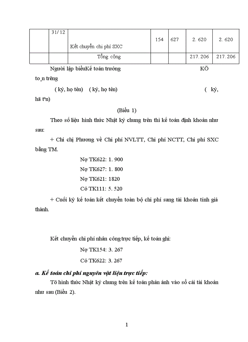 image for page Tổ chức tập hợp chi phí sản xuất và tính giá thành sản phẩm tại Công ty Tư vấn đầu tư và thiết kế xây dựng 1