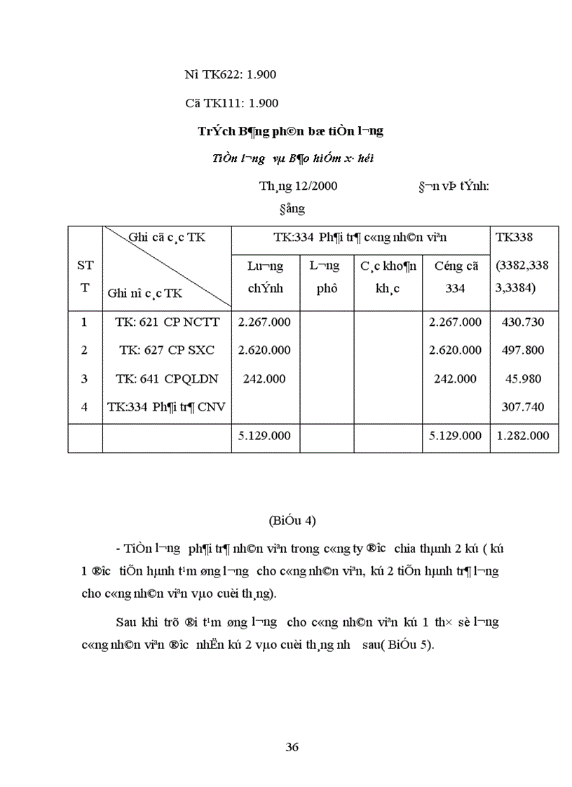 image for page Tổ chức tập hợp chi phí sản xuất và tính giá thành sản phẩm tại Công ty Tư vấn đầu tư và thiết kế xây dựng 1