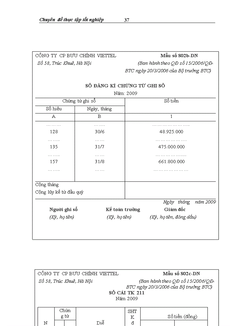 image for page Hoàn thiện kế toán tài sản cố định hữu hình tại công ty CP bưu chính Viettel