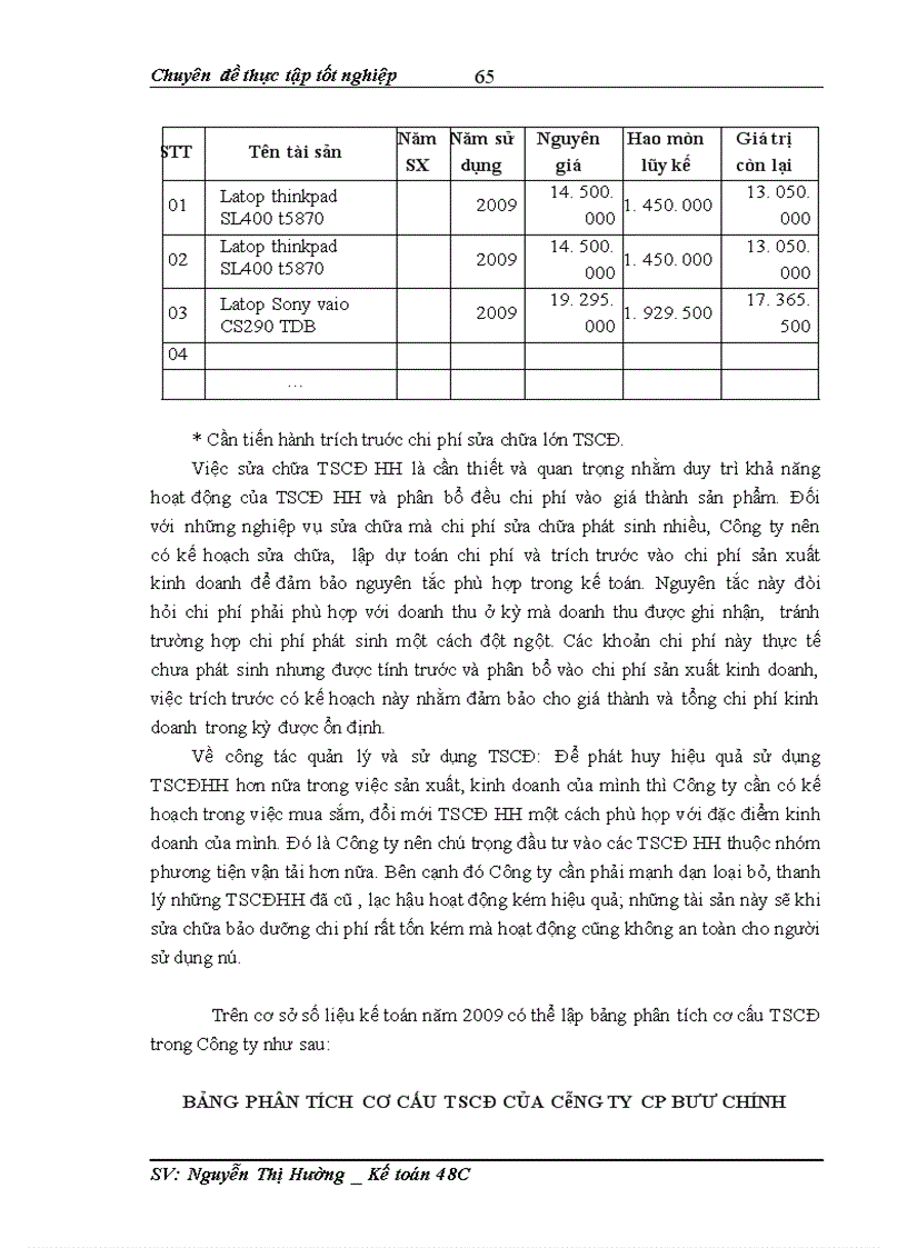 image for page Hoàn thiện kế toán tài sản cố định hữu hình tại công ty CP bưu chính Viettel