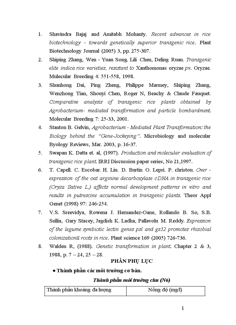 image for page Nghiên cứu tạo cây lúa chuyển gen Chitinase kháng bệnh đạo ôn nhờ vi khuẩn Agrobacterium tumefaciens 1