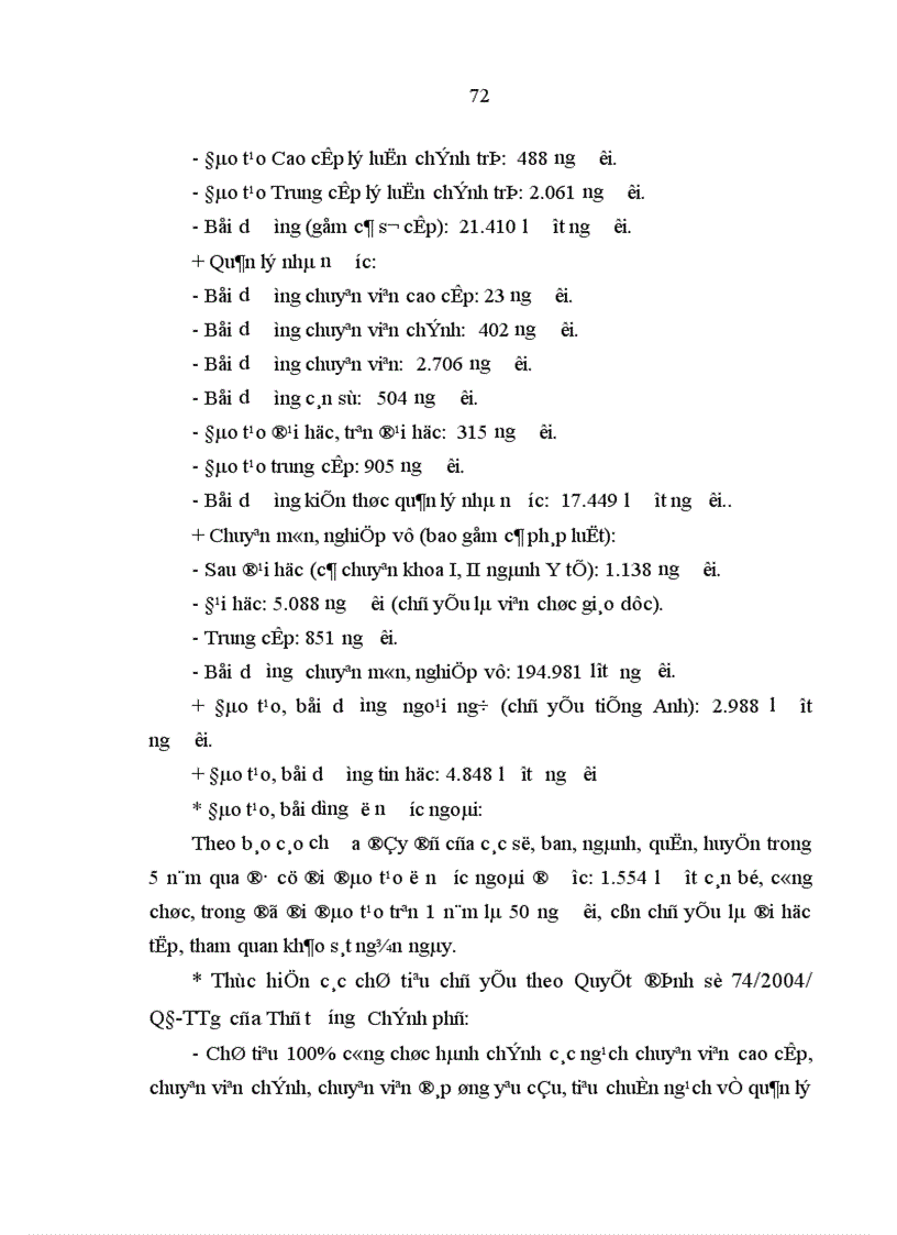 image for page Đào tạo bồi dưỡng công chức trong nền kinh tế thị trường ở nước ta qua thực tiễn ở thành phố Hà Nội