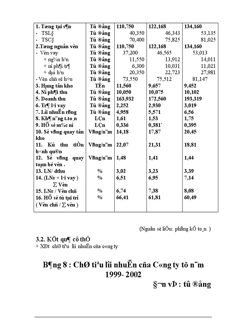 image for page Một số biện pháp hoàn thiện hệ thống kênh phân phối của Công ty bánh kẹo Hải Hà